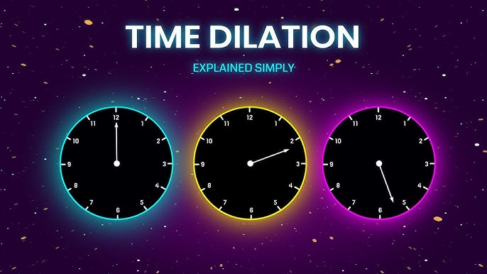 Unlock the Mysteries of Time: Is Time Travel Possible? 19 Einstein’s Special Relativity Theory | Does Time really Slow down