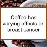 Does Coffee Cause Cancer?